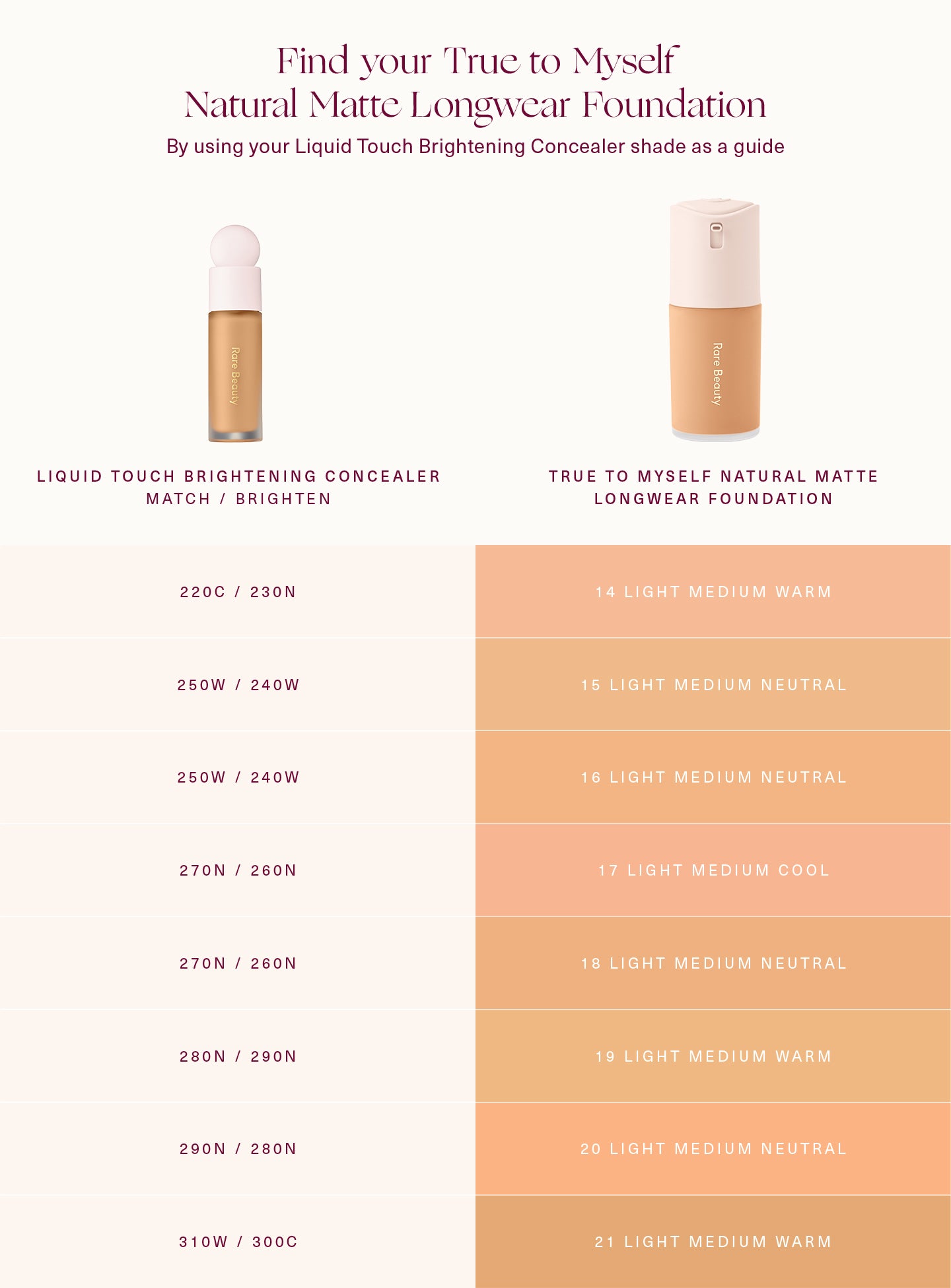 true to myself natural matte longwear foundation true to myself natural matte longwear foundation